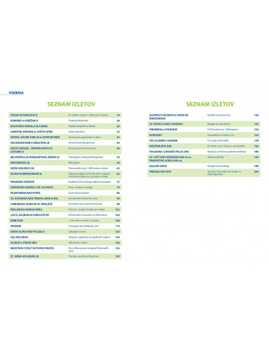 MOTO VODIČ V. - ČUDOVITA SLOVENIJA