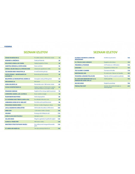 MOTO VODIČ V. - ČUDOVITA SLOVENIJA