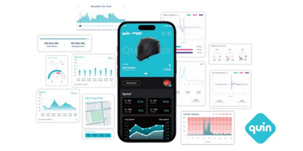 PAMETNA VARNOSTNA TEHNOLOGIJA - QUIN  